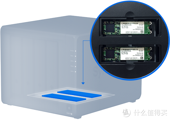 Synology 群晖 DS918+ NAS 及Seagate 希捷 酷狼 10T 硬盘 开箱