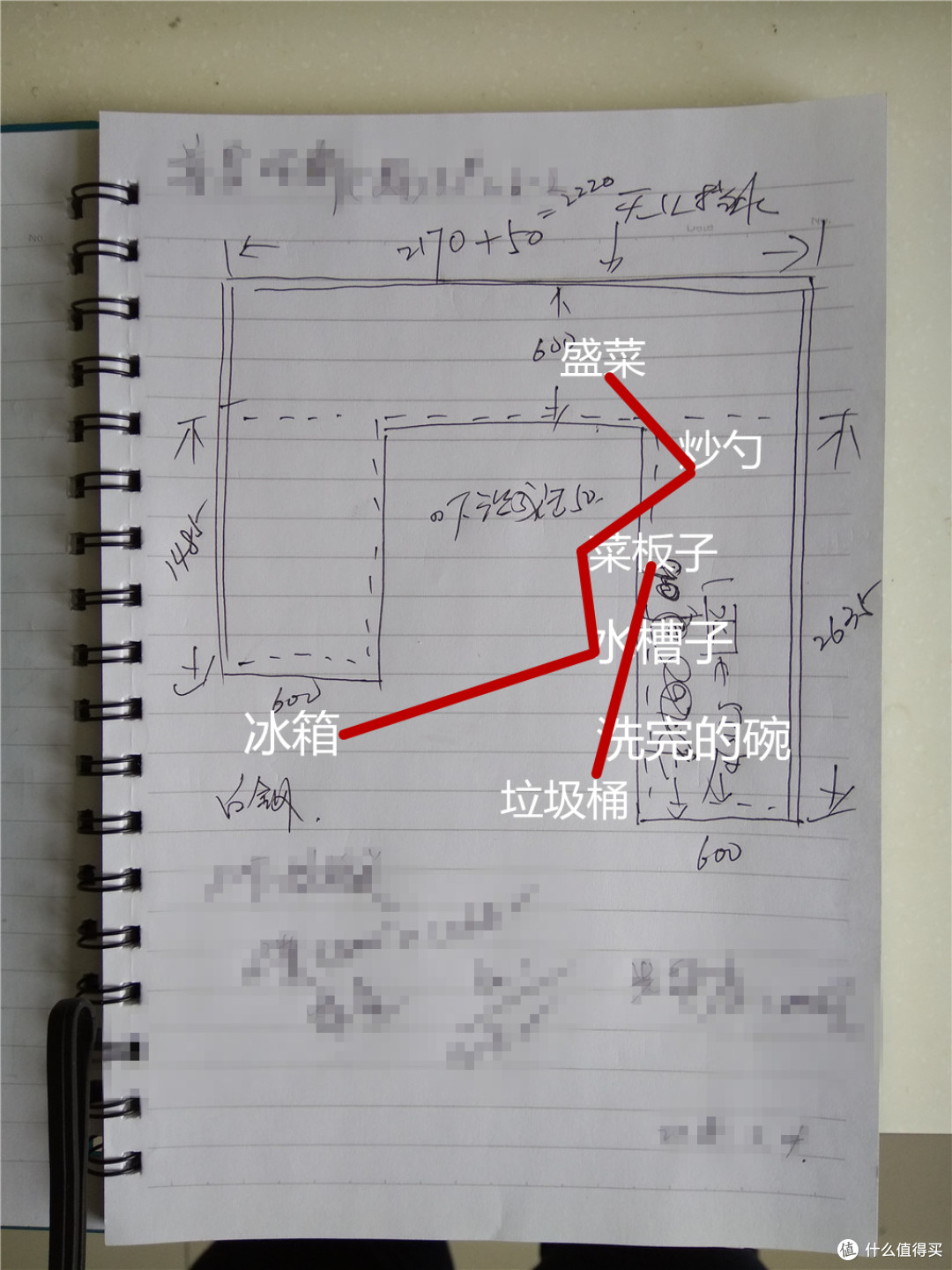 #剁主计划-沈阳#年后装修焕新家#我与橱柜的恩怨,入住10年才懂得的厨房那些事