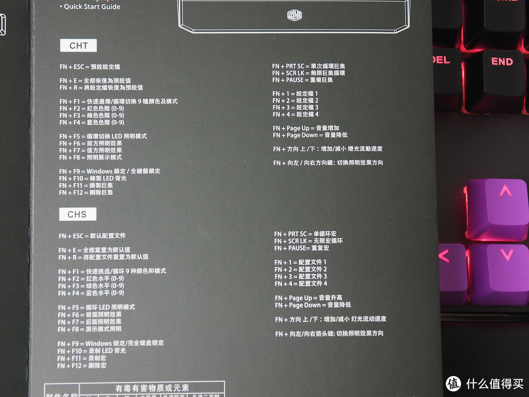 樱桃红轴—CoolerMaste 酷冷至尊 MK750 RGB幻彩 机械键盘 开箱