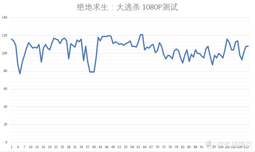 #原创新人#为孤岛惊魂5铺路：Sapphire 蓝宝石 RX VEGA56 超白金OC 游戏显卡开箱评测