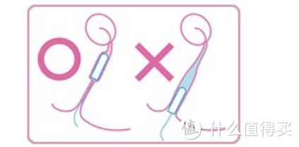 【暮三曦四】⑳—仿若无物的 TAMPAX 丹碧丝 隐形卫生棉条