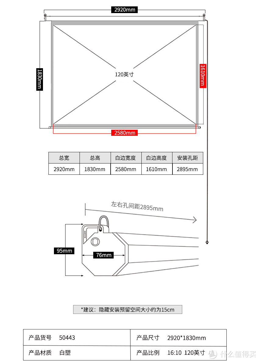 大妈教我打造实用级家庭影院，干货满满尽可收藏#年后装修焕新家#