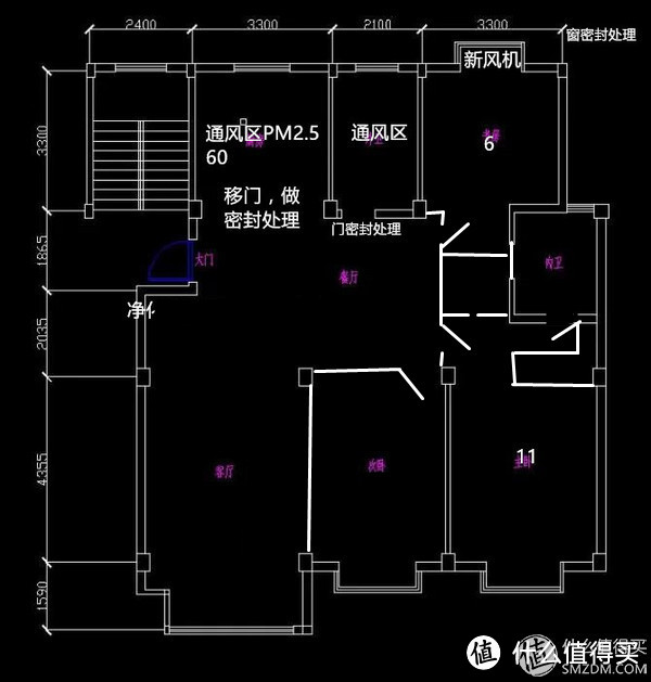 大土豆 新风机第一个周期的使用强度和表现