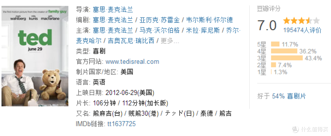 #剁主计划-苏州#十大喜剧电影，帮你消除生活烦恼！