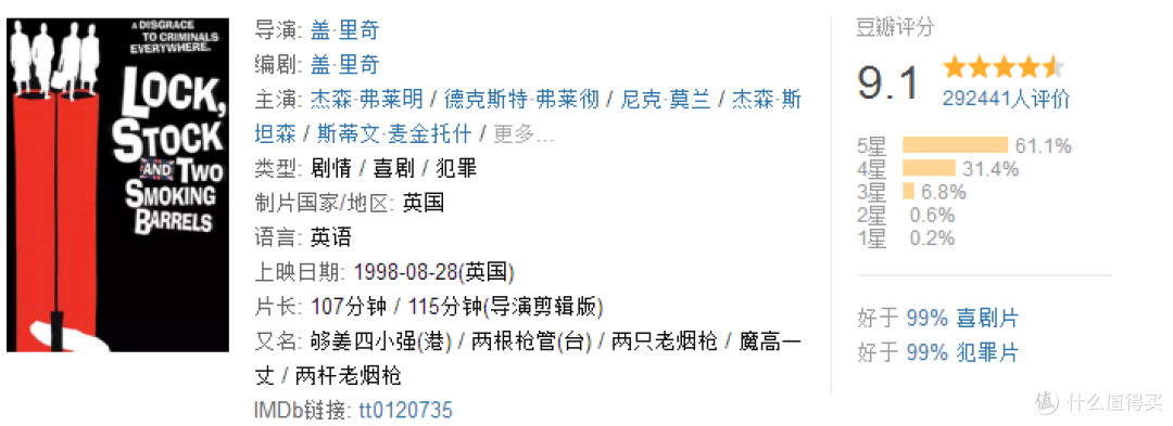 #剁主计划-苏州#十大喜剧电影，帮你消除生活烦恼！
