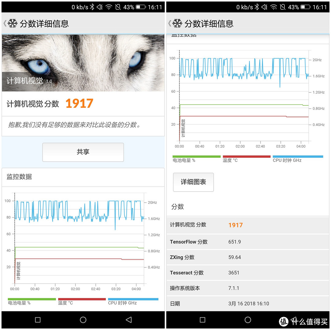 三重生物识别手机能“识别”我家双胞胎吗？——国美 U7 手机评测