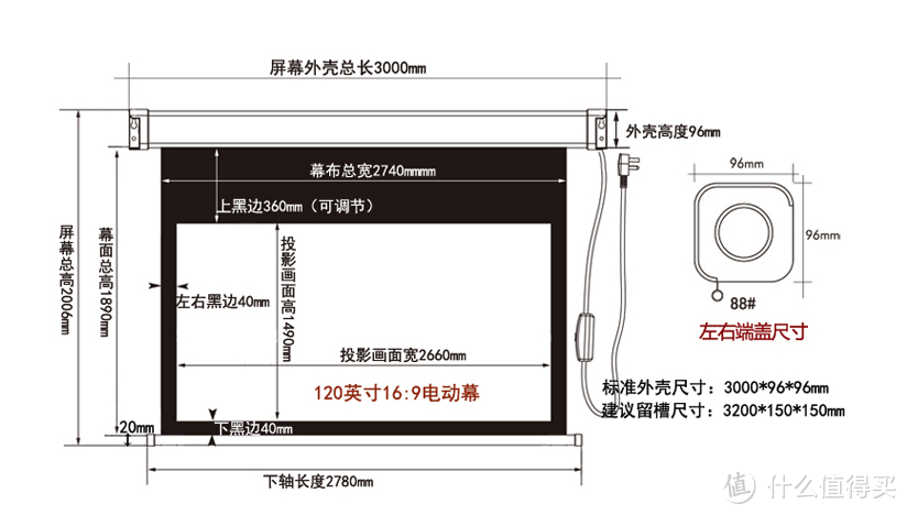 大妈教我打造实用级家庭影院，干货满满尽可收藏#年后装修焕新家#