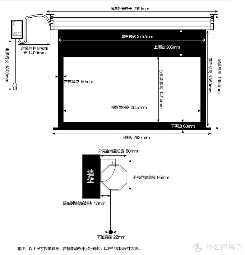 大妈教我打造实用级家庭影院，干货满满尽可收藏#年后装修焕新家#