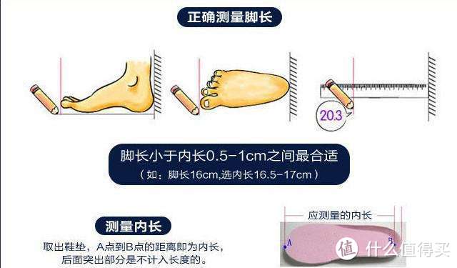 测量足长的方法图示