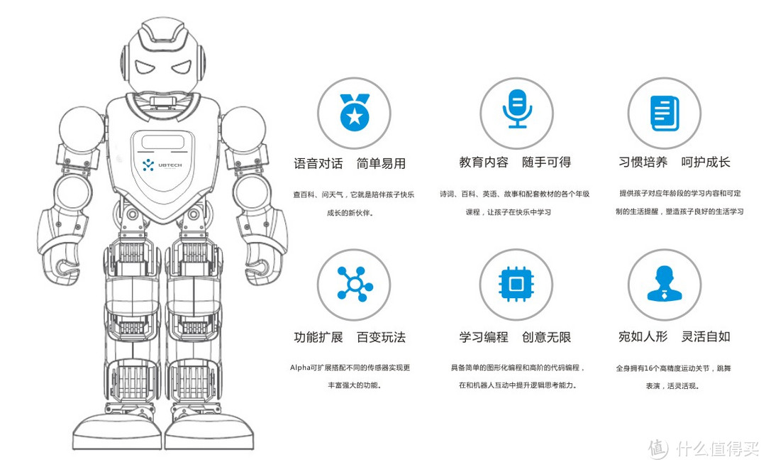 优必选Alpha Ebot机器人——陪伴孩子的好伙伴