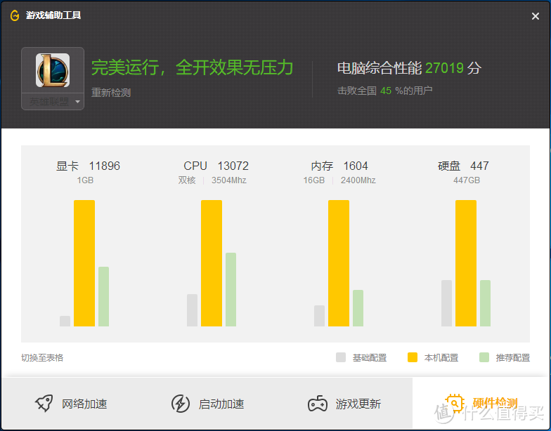 核显机Iris Plus 650，折腾Windows 10系统：体验Intel NUC迷你小主机的乐趣