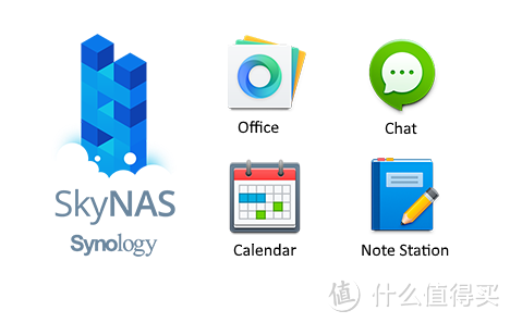 天造地设的企业混合云解决方案 群晖 SkyNAS & DS218+ 帮你玩转小企业云办公