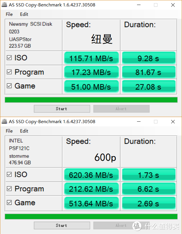 U盘价的入门便携SSD：Newsmy 纽曼 小清风 240G 便携 SSD 硬盘 晒单评测