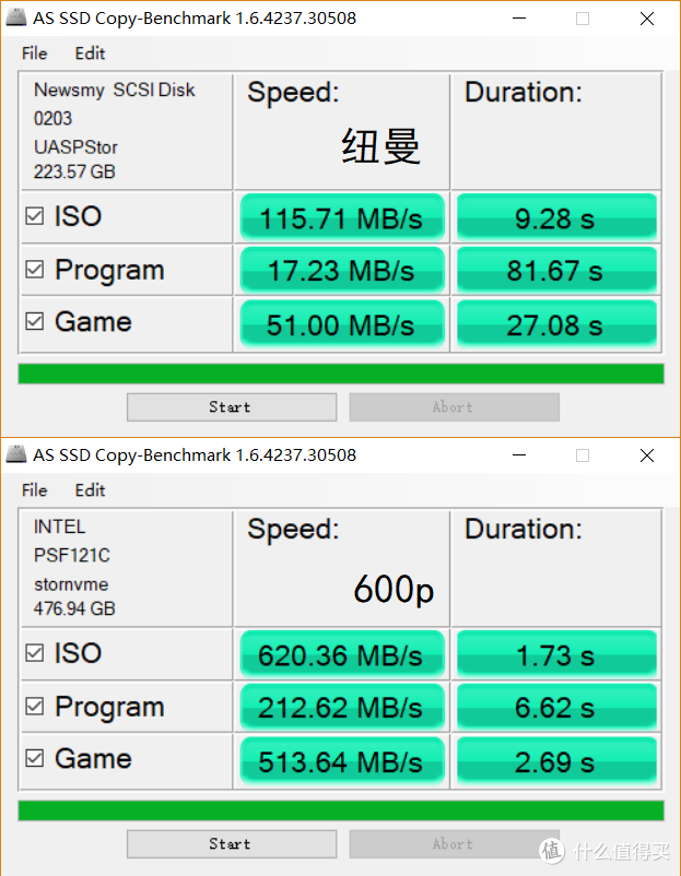 U盘价的入门便携SSD：Newsmy 纽曼 小清风 240G 便携 SSD 硬盘 晒单评测