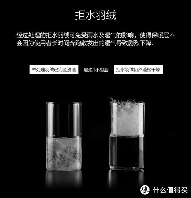 到底是个什么样的透气保暖防水还轻盈的黑科技？GEARLAB燃烧装备实验室 超轻动态保暖羽绒服 评测