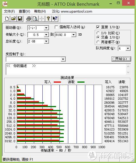 SAMSUNG 三星 750 250G VS THTF 清华同方 240G 固态硬盘 对比