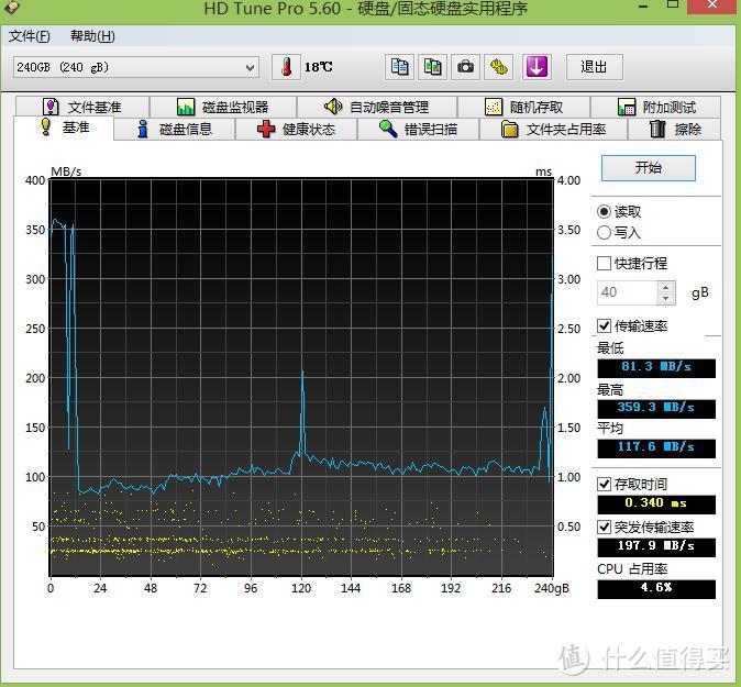 SAMSUNG 三星 750 250G VS THTF 清华同方 240G 固态硬盘 对比