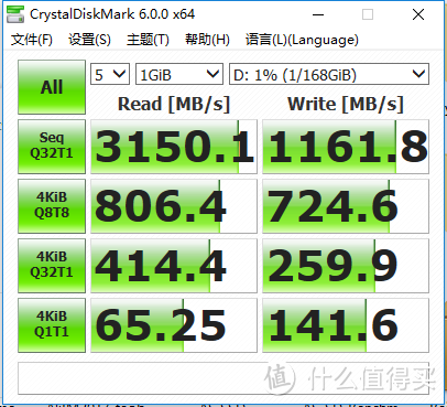 #本站首晒#谁说一定：相看两厌，不如不见！——Intel 英特尔 760P M.2 256G NVME硬盘开箱