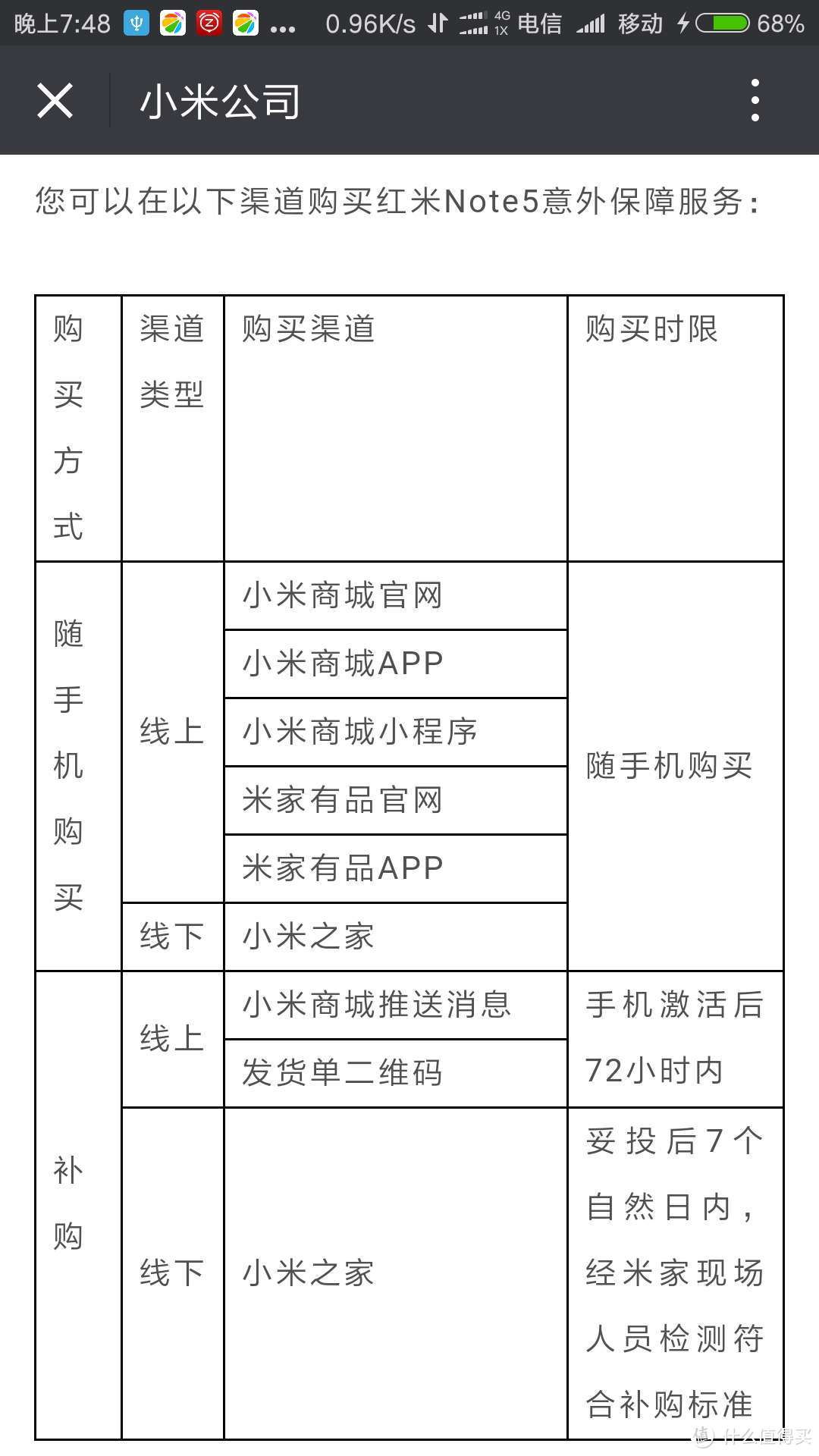 MI 小米 红米 NOTE5 手机 开箱+简单测评！