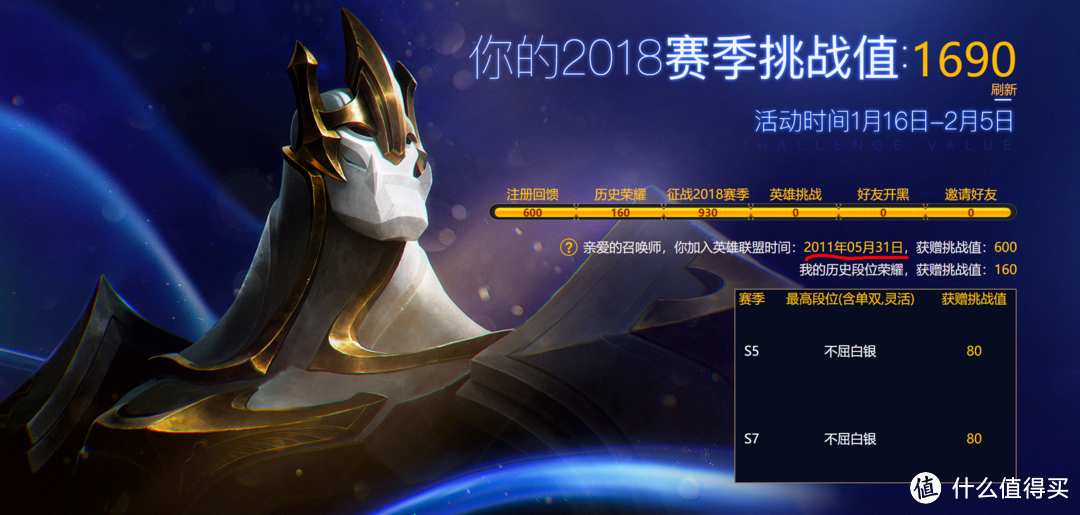 英雄联盟—2018LPL—春季赛观赛指南！