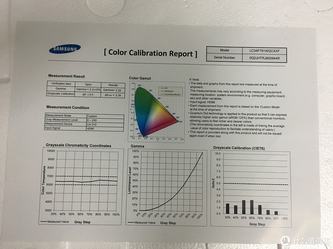 “地球最弯”SAMSUNG 三星 1500R 曲率显示器 开箱