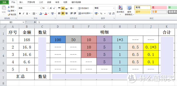 愿有岁月可回首，且以深情共白头：我的备婚日志之补遗篇