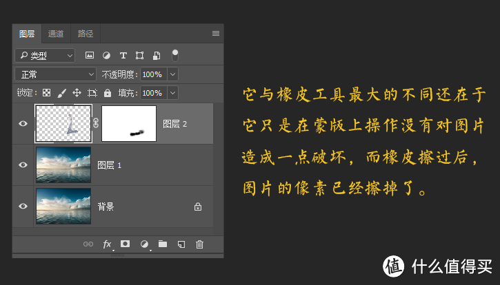 每天5分钟，轻松学会PS—Adobe Ps CC 2018初阶入门教程之图层菜单详解