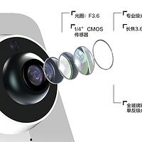 联想 看家宝 MINI 摄像头使用评测(夜视能力|图像处理|APP)