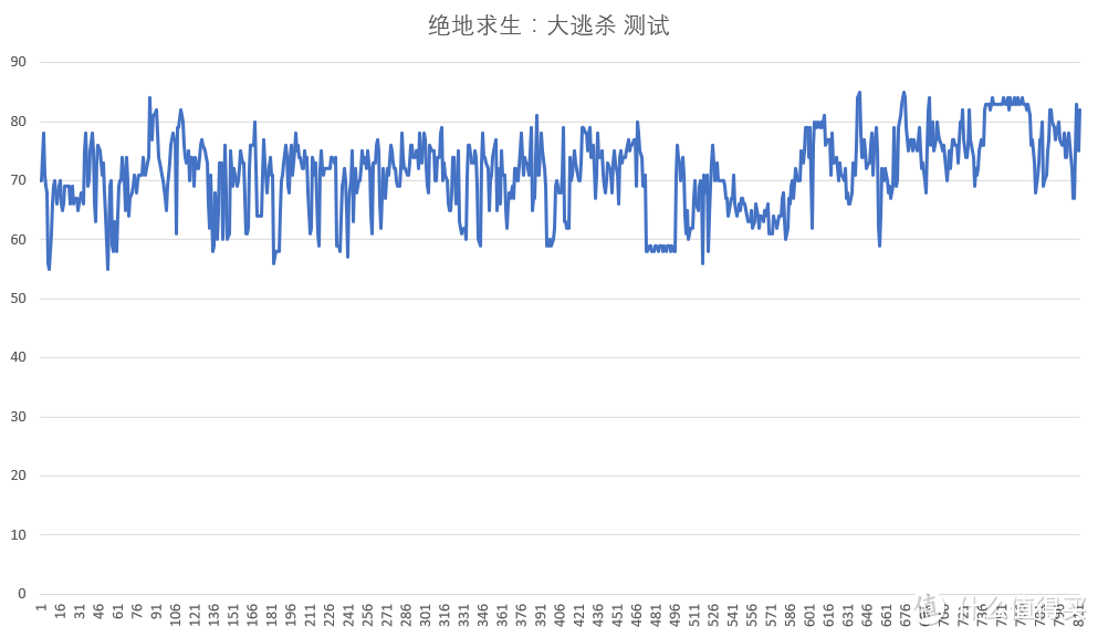 终为2K吃鸡：Sapphire 蓝宝石 RX VEGA 56 超白金限量版 游戏显卡 开箱评测