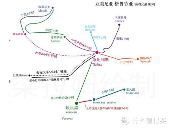 #原创新人#独自游走在上帝的后花园（格鲁吉亚&亚美尼亚游记）