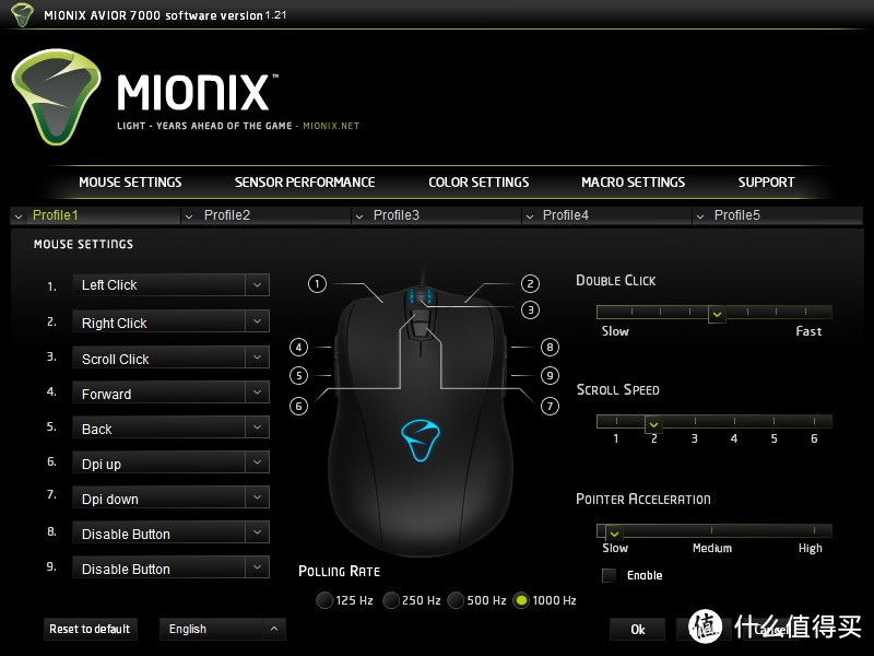 #本站首晒# 油腻大叔请走开：MIONIX AVIOR 7000 鼠标 小晒