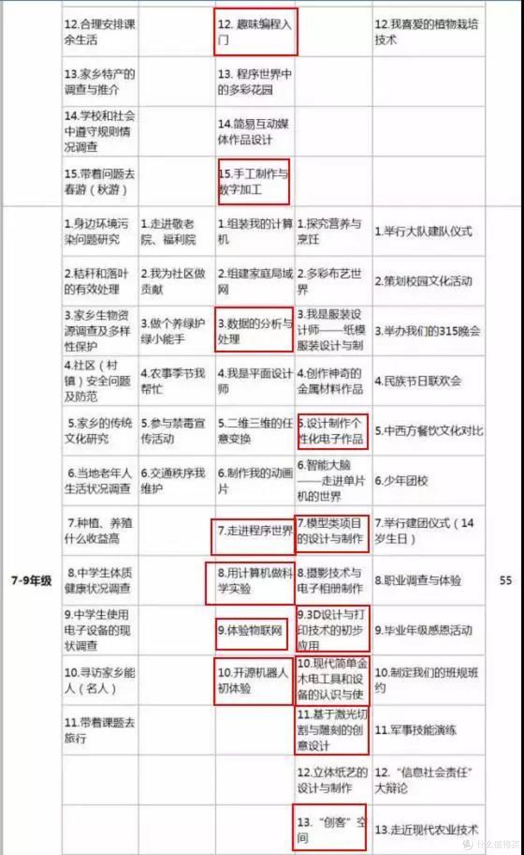 优必选Alpha Ebot机器人——陪伴孩子的好伙伴