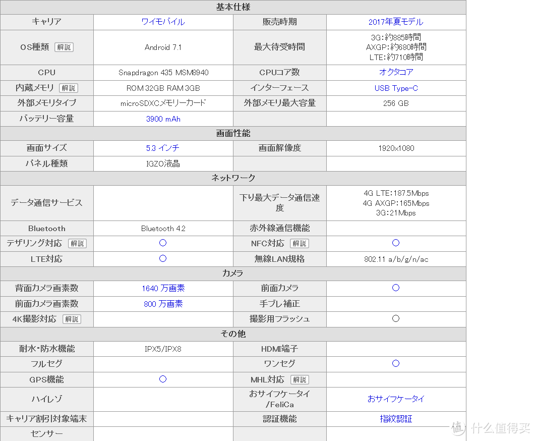 Sharp 夏普 Android One X1 手机