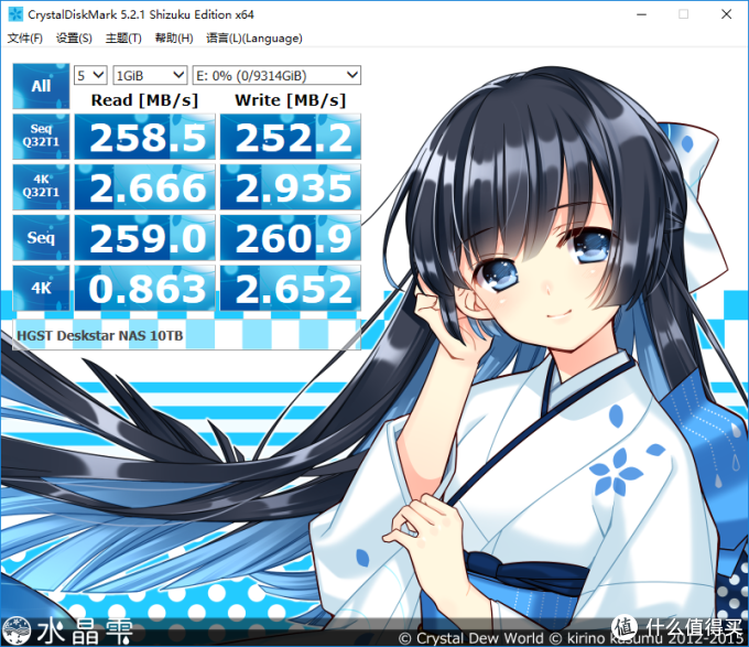 从3TB到10TB,再次NAS适用硬盘横评