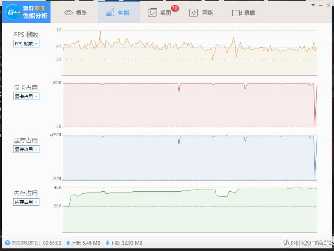 #剁主计划-南京# 珍爱生命 远离矿渣—MAXSUN 铭瑄 GTX1050Ti 显卡 使用测评