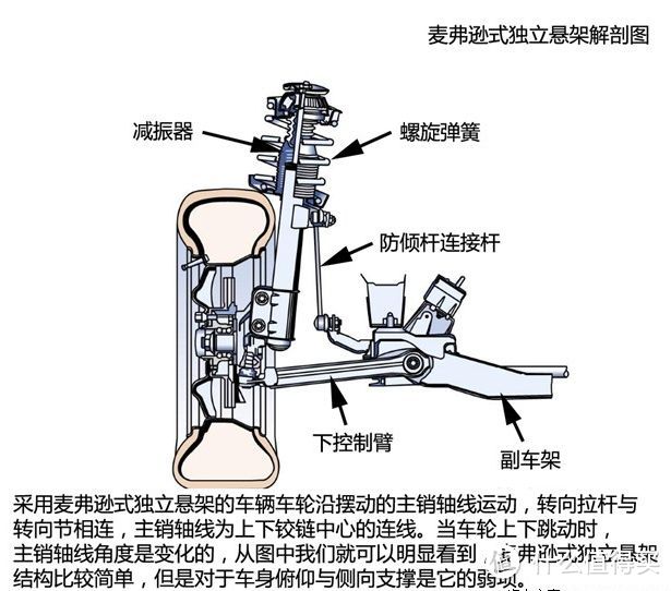 #自主品牌#吉利博瑞车主说：我为什么选了一辆国产车（内含大量图片）