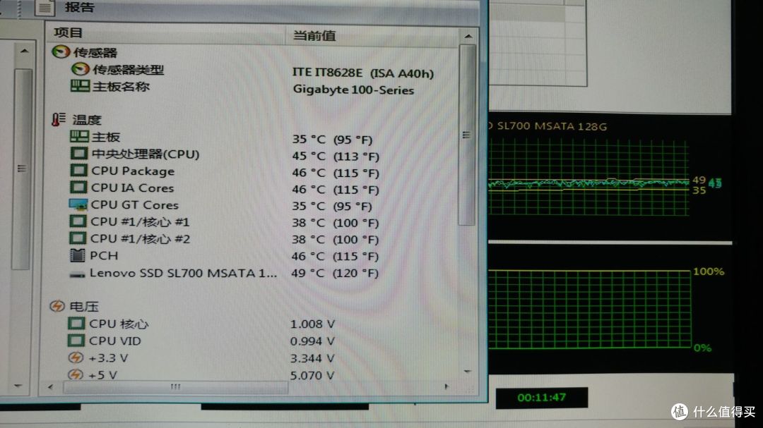 #原创新人#GIGABYTE 技嘉 Ga-H110TN 主板 +  Intel 英特尔 奔腾 G4560 CPU 打造无风扇软路由（附温度及功耗测试）