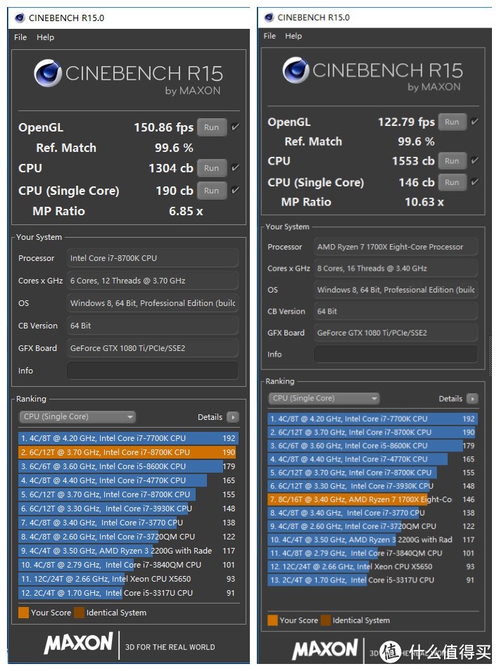 两千元档CPU再起风云：intel 英特尔 i7 8700K 大战 AMD Ryzen7 1700X