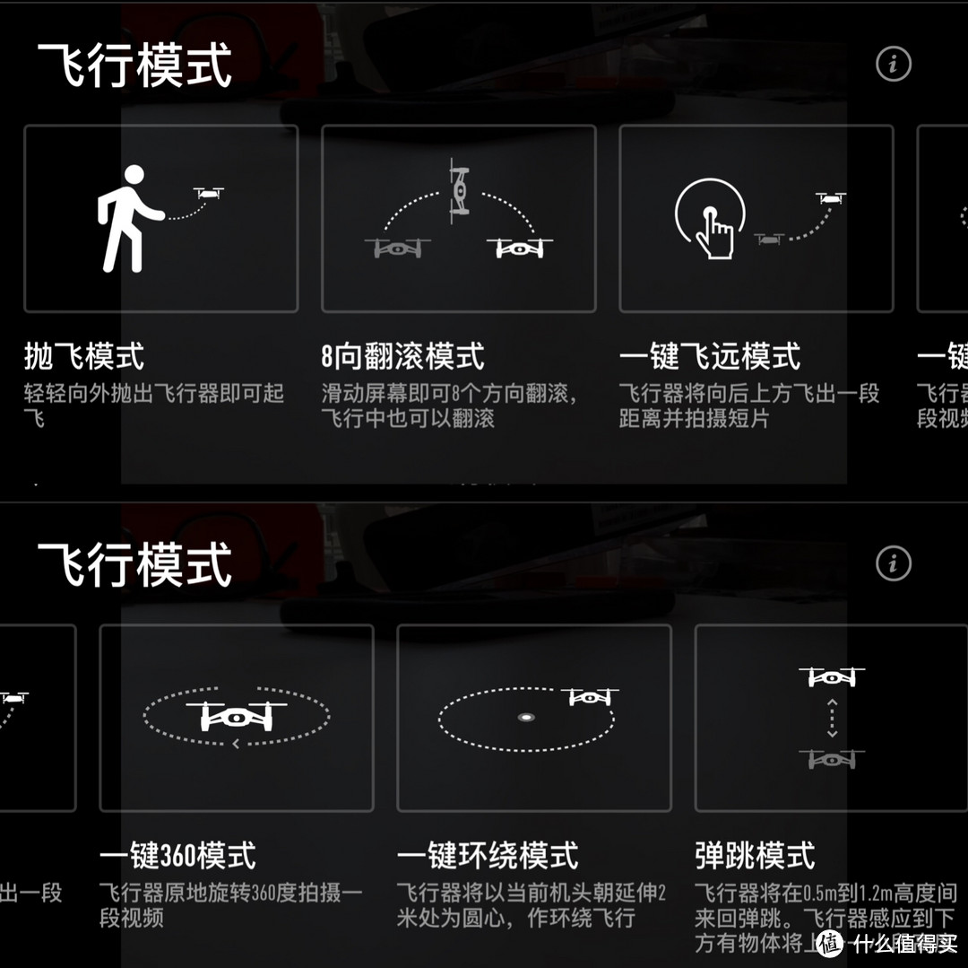 年轻人的第一个飞行玩具——特洛Tello无人机