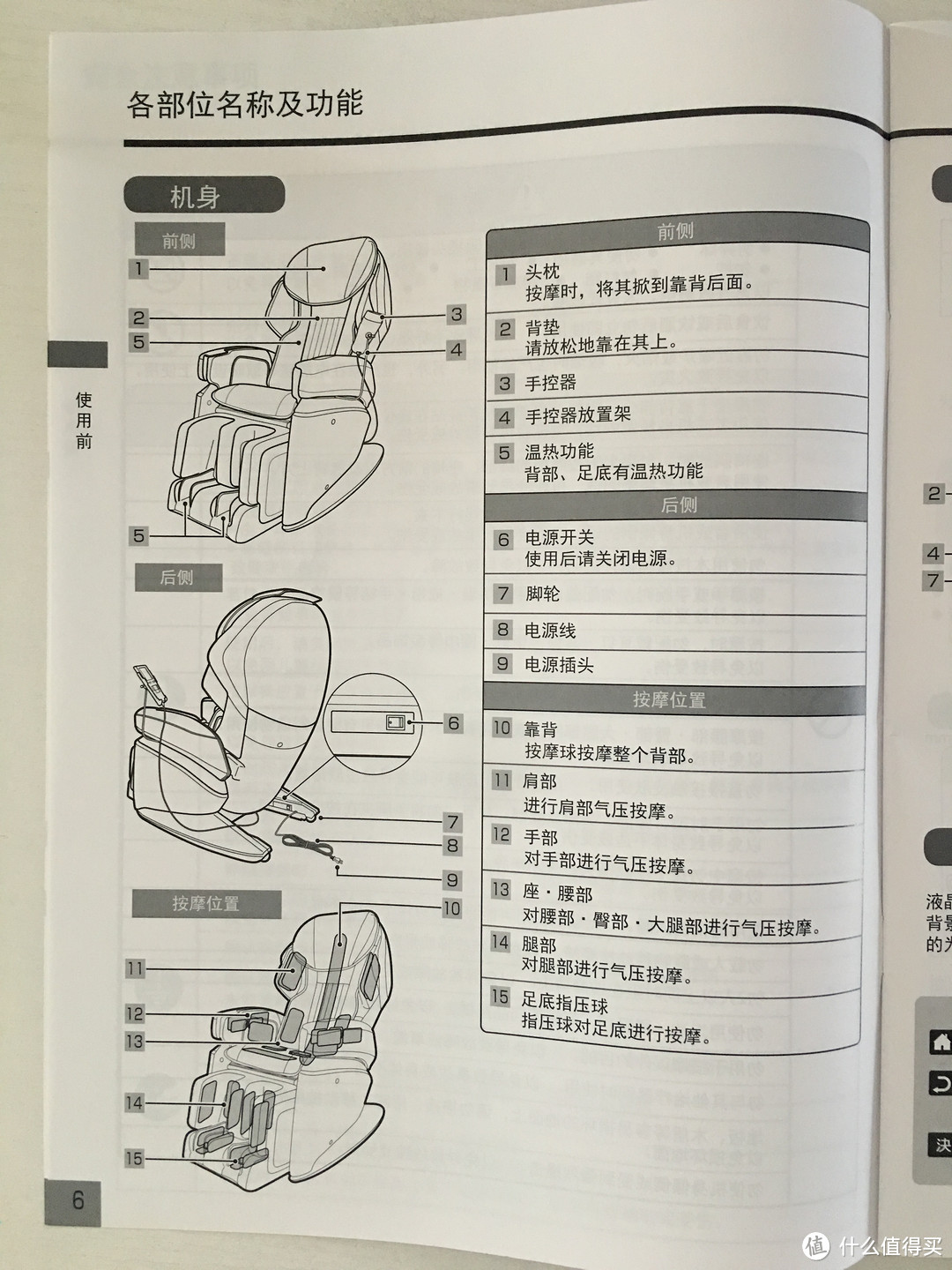 在家享受一流的岛国按摩— FUJIIRYOKI  富士 JP1000 4D按摩椅