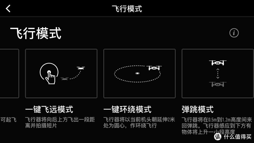 年轻人的第一个无人机