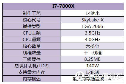 ASRock 华擎 X299M Extreme4主板 搭载7800X，体验X299平台优选组合