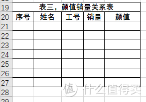 Excel：用好VLOOKUP函数