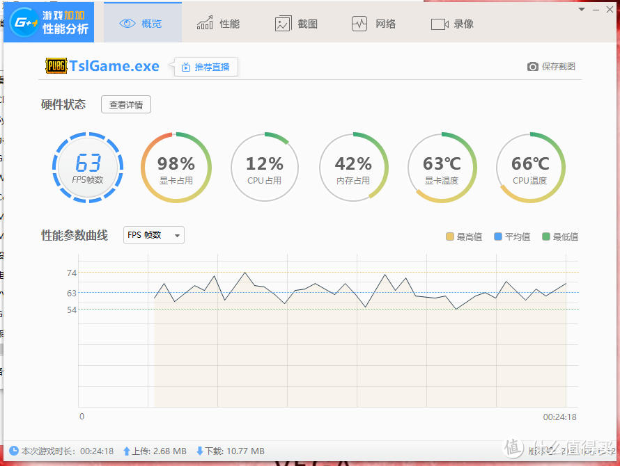 Colorful 七彩虹 GTX1060  VS  Dataland 迪兰 DEVIL RX580 显卡：是火云邪神更胜一筹，还是恶魔摆阵拦截在后？