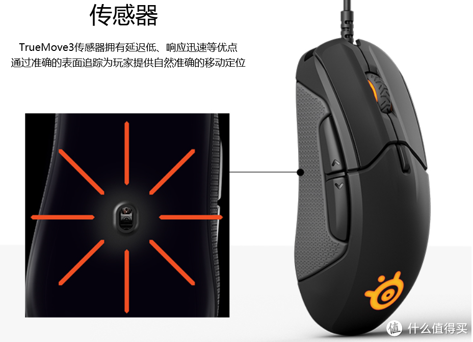 #剁主计划-成都#欢迎回来，赛睿—Steelseries 赛睿 Rival310 游戏鼠标 纯干货测评