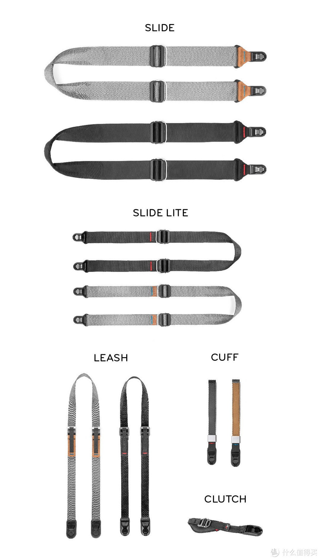 肩带篇：Slide、Slide Lite、Leash 和 Cuff