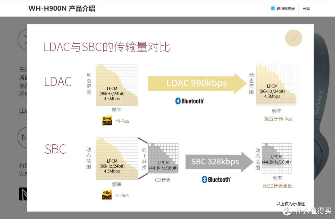 #本站首晒#放弃苹果购入MI 小米MIX 2S是怎么样的体验（多图/开箱+测评）