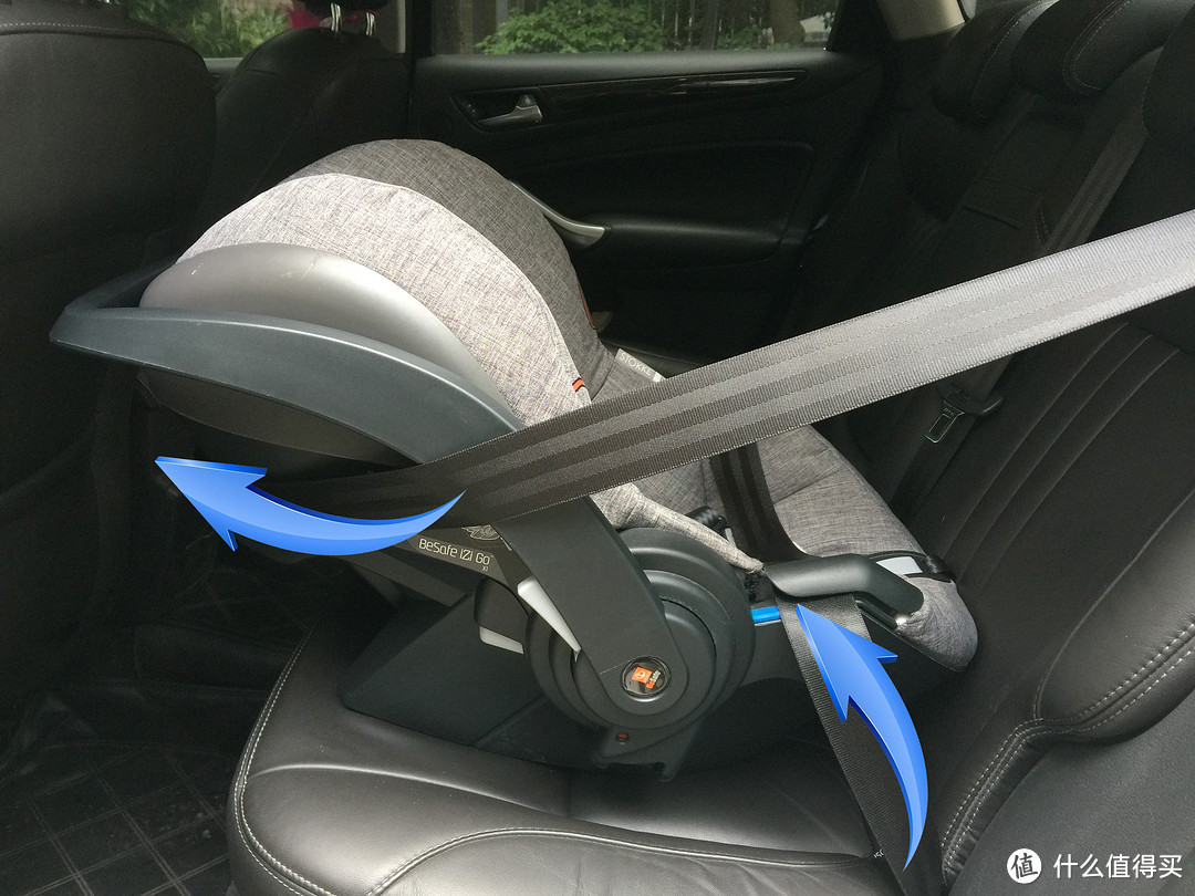 从Stokke iZi Go到Maxi-Cosi 2 way Pearl 汽车安全座椅选择心得#剁主计划-成都#