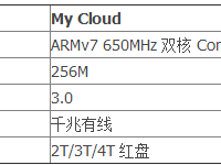 西部数据 My Cloud 西数云 NAS 网络存储外观展示(扩展口|接口)