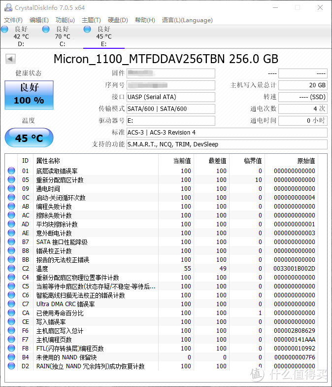 1+2＞3，玩转M.2移动硬盘盒：Transcend 创见  硬盘盒和Micron 美光 1100系列 固态硬盘的入手体验简评